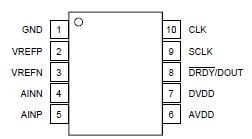   Connection Diagram