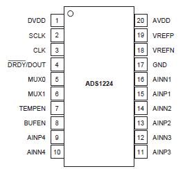   Connection Diagram