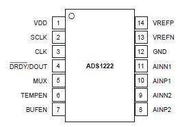   Connection Diagram