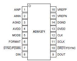   Connection Diagram