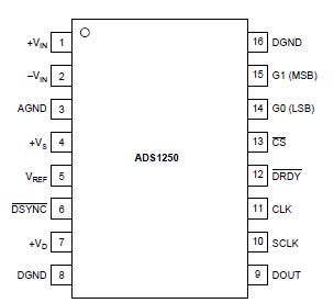   Connection Diagram