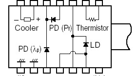   Connection Diagram