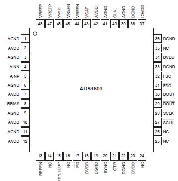   Connection Diagram