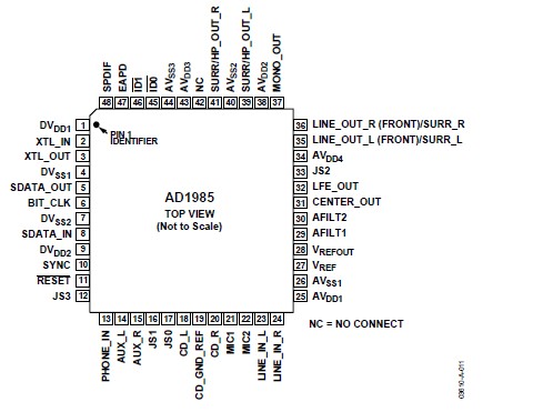   Connection Diagram