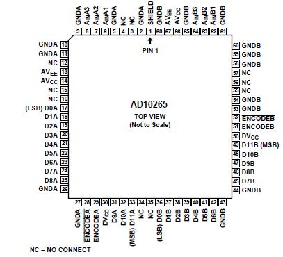   Connection Diagram