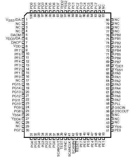   Connection Diagram