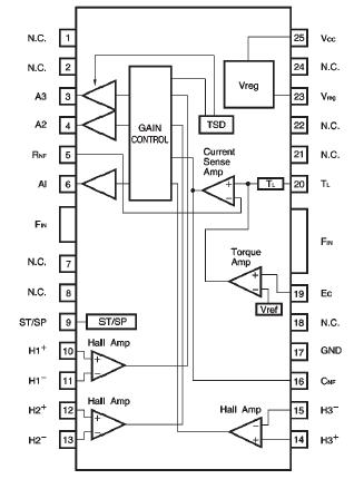   Connection Diagram