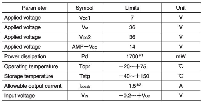   Connection Diagram