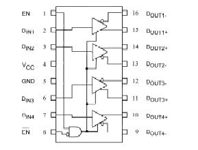   Connection Diagram