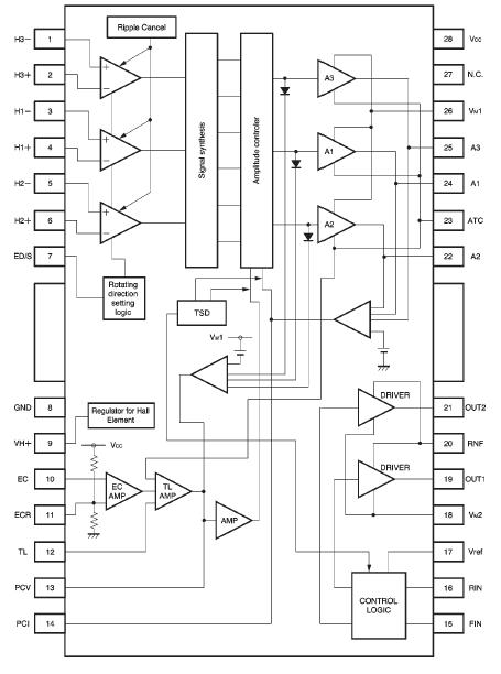   Connection Diagram