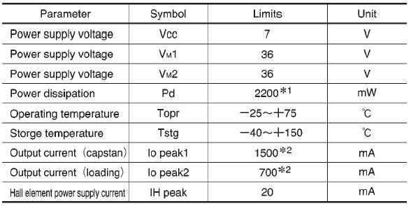   Connection Diagram