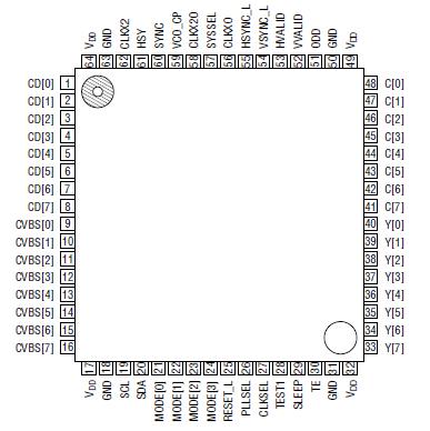   Connection Diagram