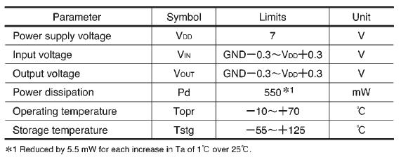   Connection Diagram