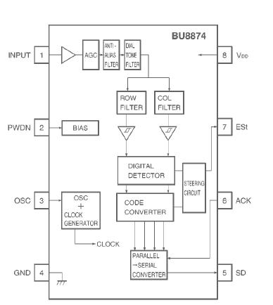   Connection Diagram