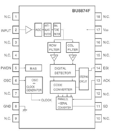   Connection Diagram