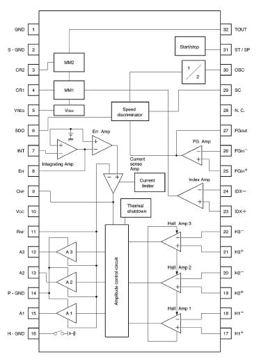   Connection Diagram