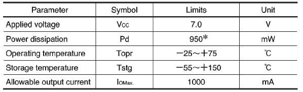   Connection Diagram