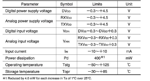   Connection Diagram