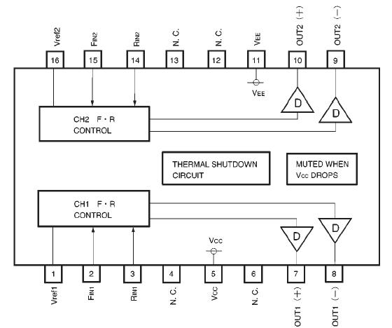   Connection Diagram