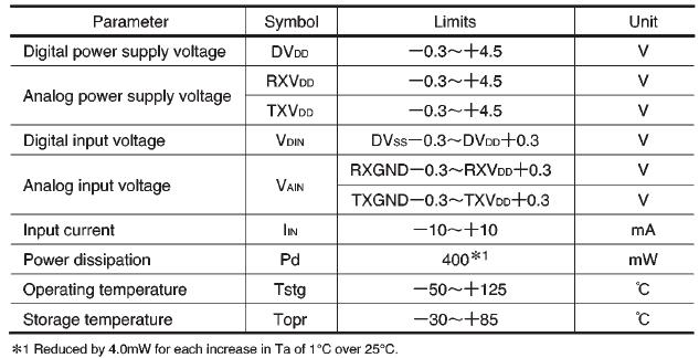   Connection Diagram