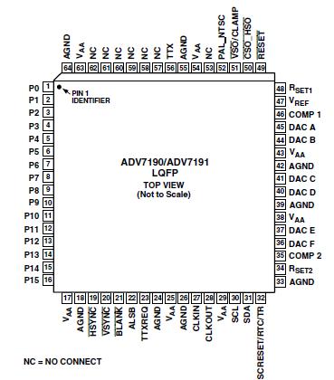   Connection Diagram