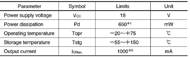   Connection Diagram