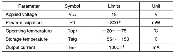   Connection Diagram