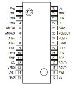   Connection Diagram