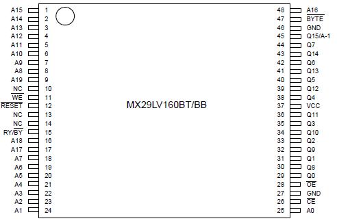   Connection Diagram