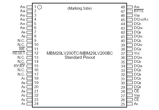   Connection Diagram