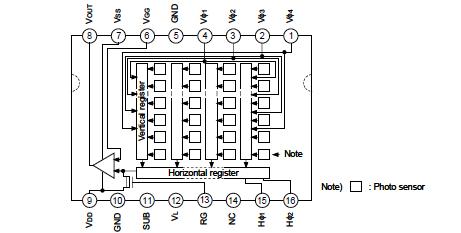   Connection Diagram