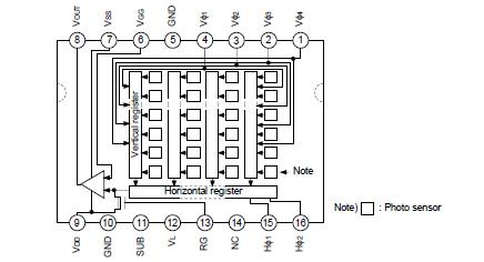   Connection Diagram