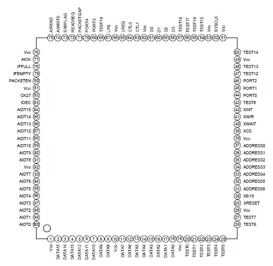   Connection Diagram