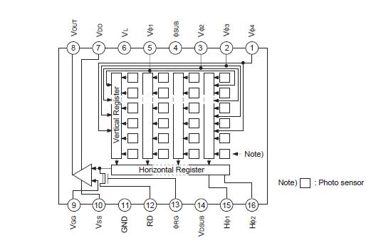   Connection Diagram