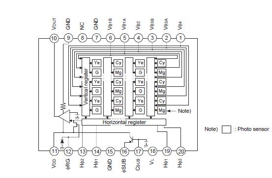   Connection Diagram