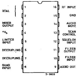   Connection Diagram