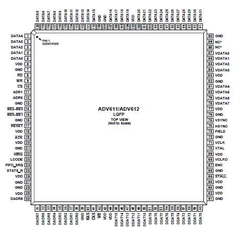   Connection Diagram