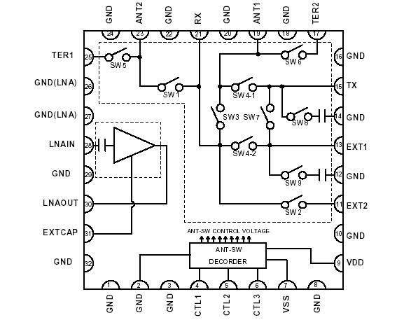   Connection Diagram