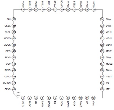   Connection Diagram