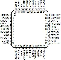   Connection Diagram