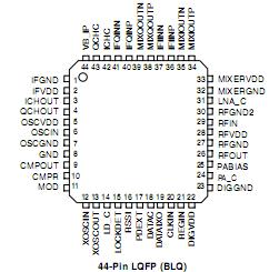   Connection Diagram