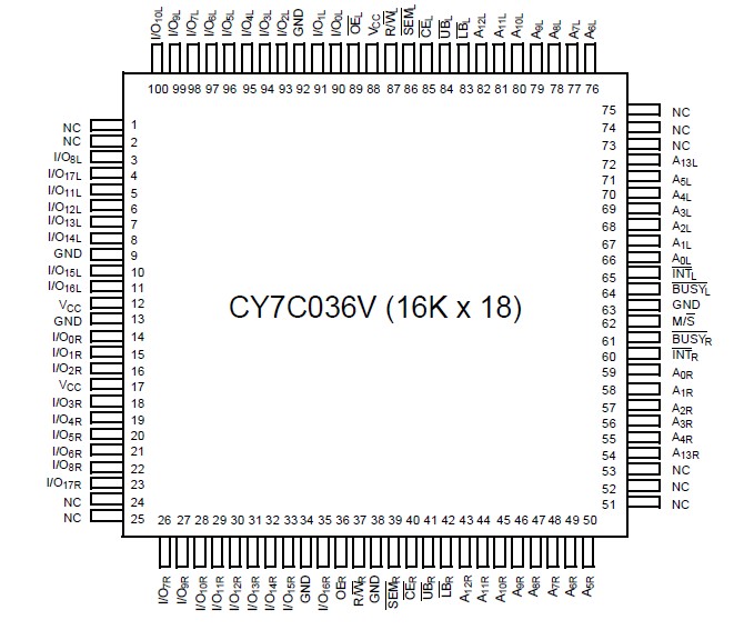   Connection Diagram