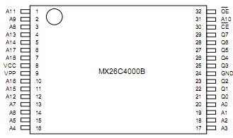   Connection Diagram