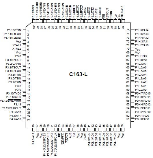   Connection Diagram