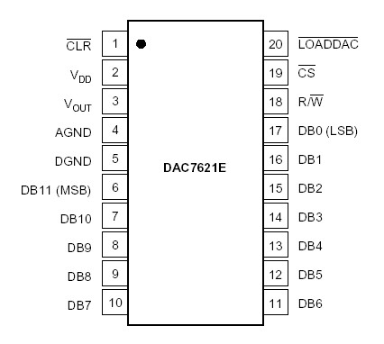   Connection Diagram