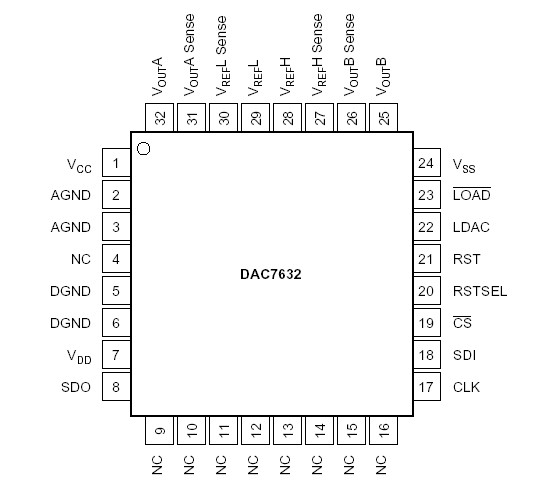   Connection Diagram