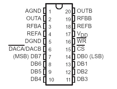   Connection Diagram