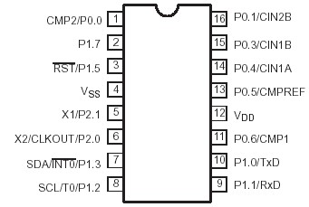   Connection Diagram