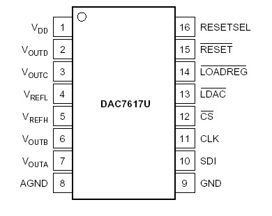   Connection Diagram