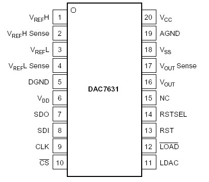   Connection Diagram